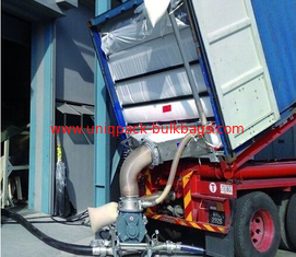 China Flexible pp. sacken Schüttgutcontainerzwischenlagen für 20' 40' Fußbehälter ein fournisseur